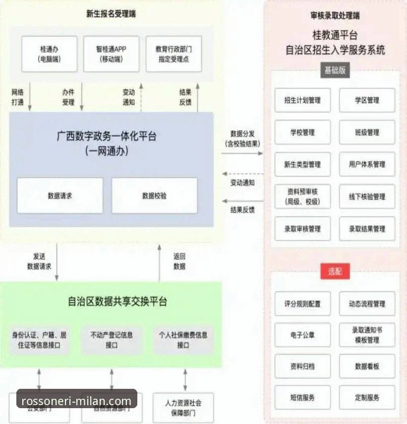 米兰中国官网社区安全指南：构建数字时代球迷信任的实用框架