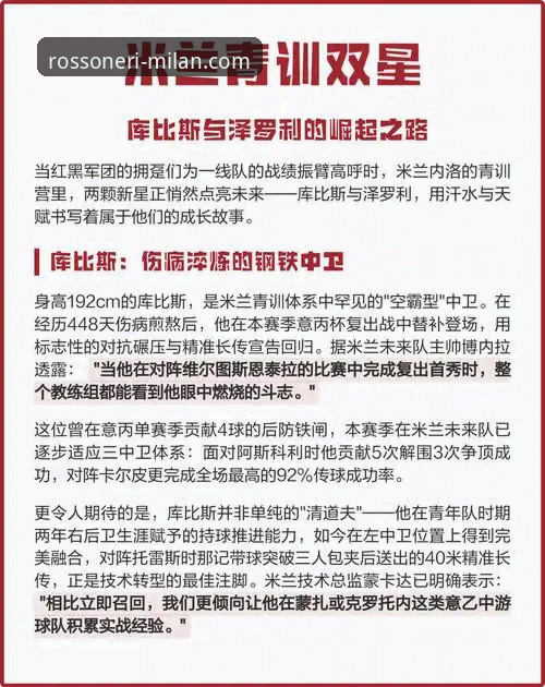 米兰青少年训练营最新动态：技术评测揭示青训体系的革新密码
